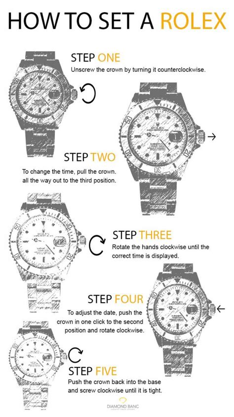 rolex timed 6 positions|does rolex keep time.